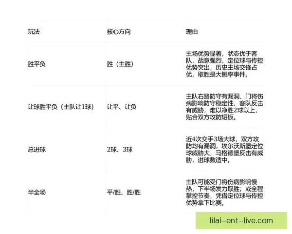 聚焦2026世界杯投注策略解析与风险控制全方位指南