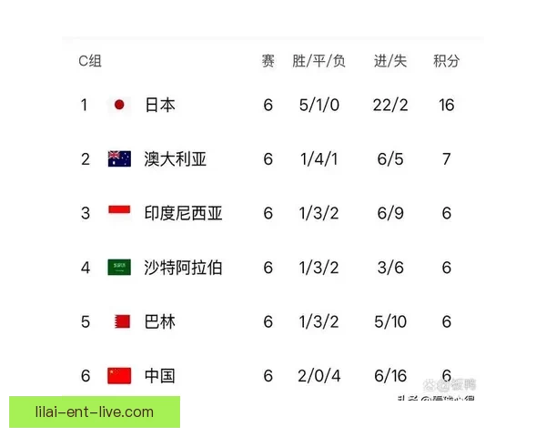 世界杯竞猜游戏攻略全面解析助你轻松预测赛果赢大奖