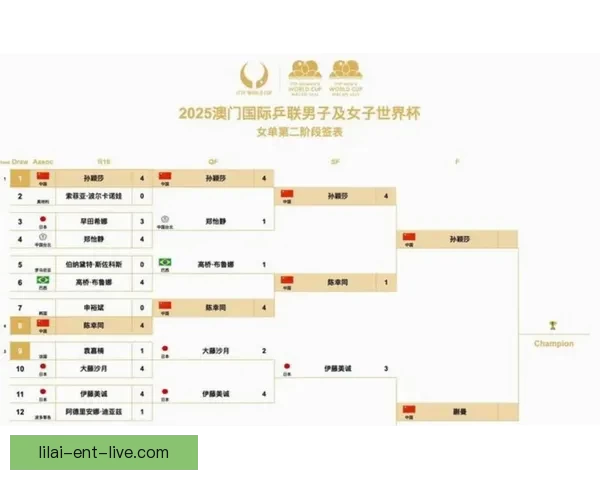 美加墨世界杯精彩对决全程赛程与焦点比赛安排解析